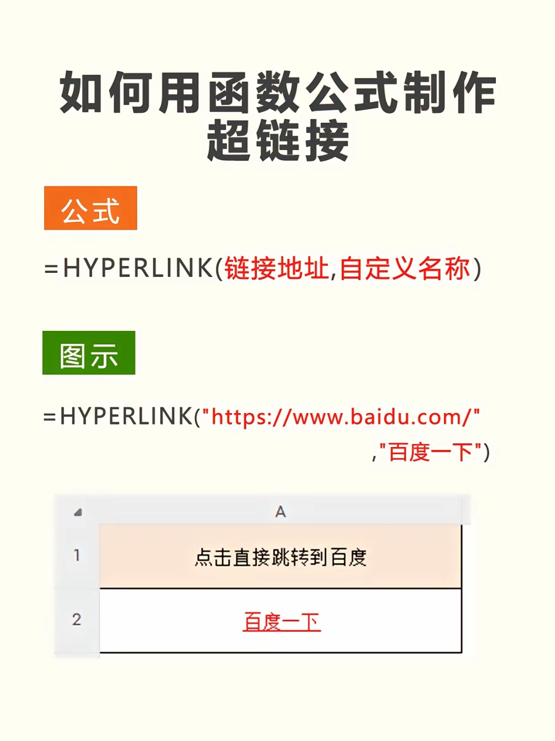 如何用函数公式制作超链接.jpg